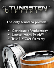 What are the Differences between Tungsten and Tungsten Carbide Rings?